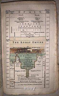 1753, GENTLEMAN'S MAGAZINE, JANUARY DECEMBER, by SYLVANUS URBAN, PLATES