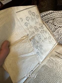 1832 AMERICAN TURF REGISTER Vol 3 J. S. Skinner Thoroughbred Bloodlines Map