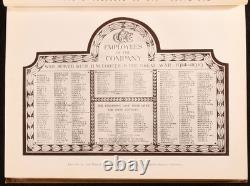 1913-1922 2vol The Croydon Co-Partner Very Scarce Magazine First Edition