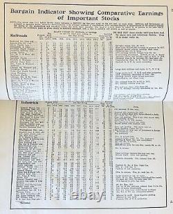 1914-1915 Magazine of Wall Street Richard Wyckoff Stock Market Stock Exchange