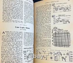 1914-1915 Magazine of Wall Street Richard Wyckoff Stock Market Stock Exchange