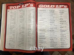 Bound 1967 Billboard Magazine Jan-Mar