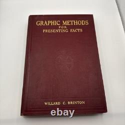 Vintage Graphic Methods For Presenting Facts by Willard Brinton 1919 Rare Find