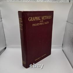 Vintage Graphic Methods For Presenting Facts by Willard Brinton 1919 Rare Find