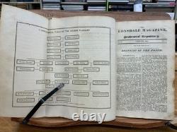1820 1822 Magazine Lonsdale Volumes Originaux 1-3 J. Briggs Première Édition
