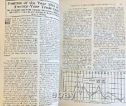 1914-1915 Magazine De La Bourse De Wall Street Richard Wyckoff