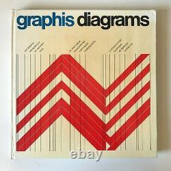 Graphis Diagrammes 1ère Édition 1974 Walter Herdeg Graphic Design Infographies