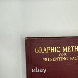 Méthodes graphiques vintage pour présenter des faits par Willard Brinton, 1919, rare trouvaille