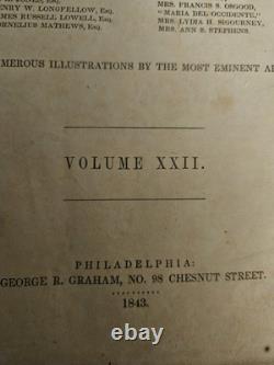 Rare Grahams Magazine 1848 - 1ère Édition avec Edgar Allan Poe Volumes 22 et 23
